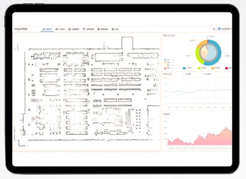 優(yōu)艾智合YouiTMS軟件系統(tǒng)全新升級(jí)，構(gòu)建數(shù)字化工廠智慧物流中樞