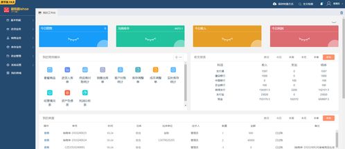 非凡軟件站精選 財務(wù)與行業(yè)軟件的專業(yè)之選