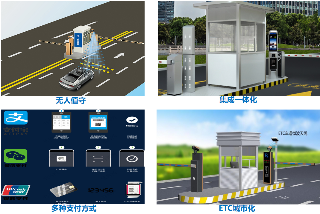 智慧停車管理系統(tǒng) 助力停車場減員增效的行業(yè)新趨勢